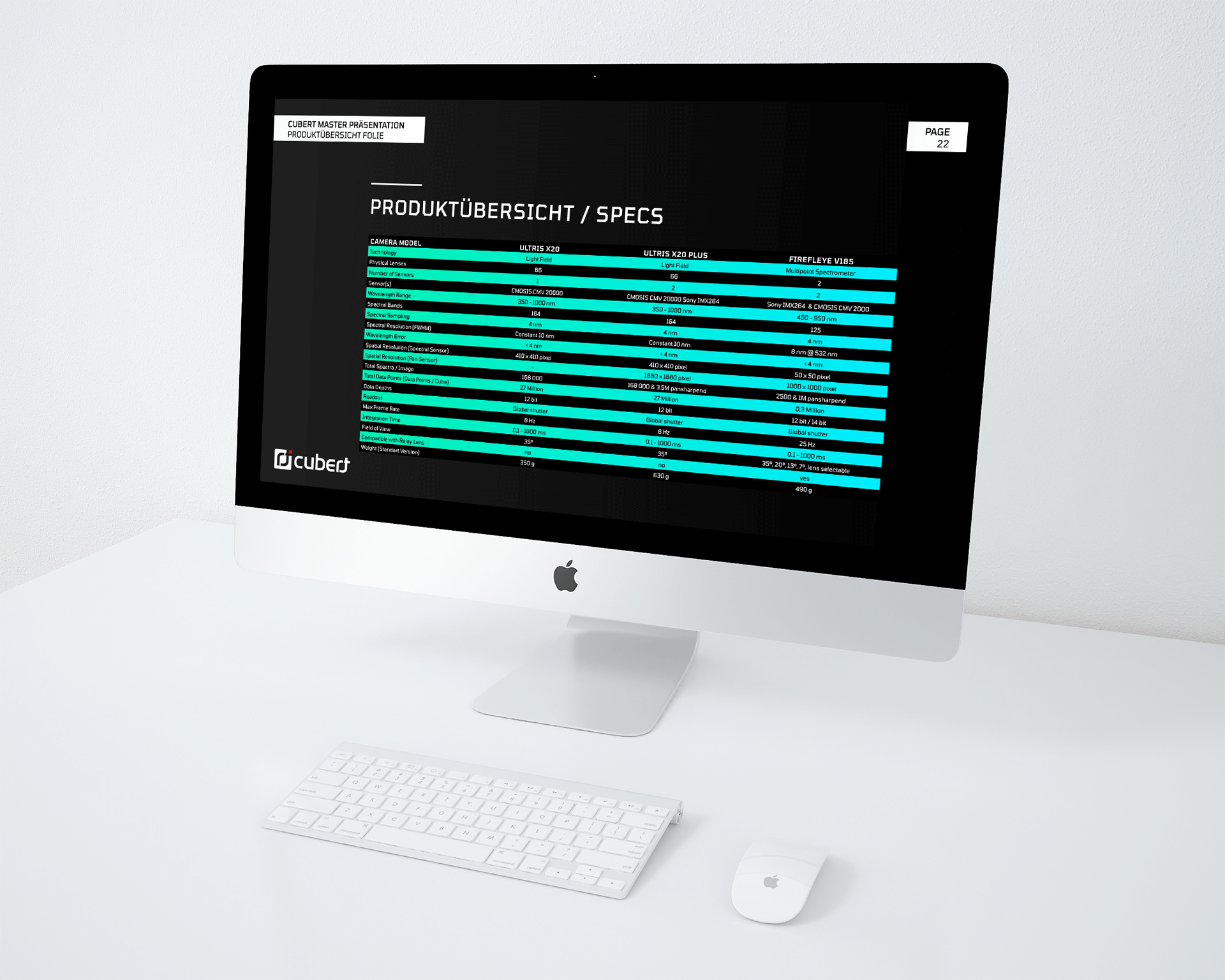 Cubert Google Slides Tabellen Template